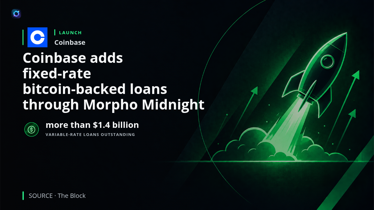 Bitcoin and USDC lending imagery representing Coinbase's new fixed-rate borrowing option through Morpho Midnight.