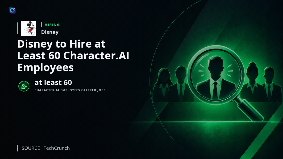 An investor-news graphic featuring Disney and Character.AI. Disney has agreed to offer jobs to at least 60 Character.AI employees, with estimated annual compensation of $60 million. The arrangement provides Disney with access to AI talent while Character.AI undergoes bankruptcy proceedings.