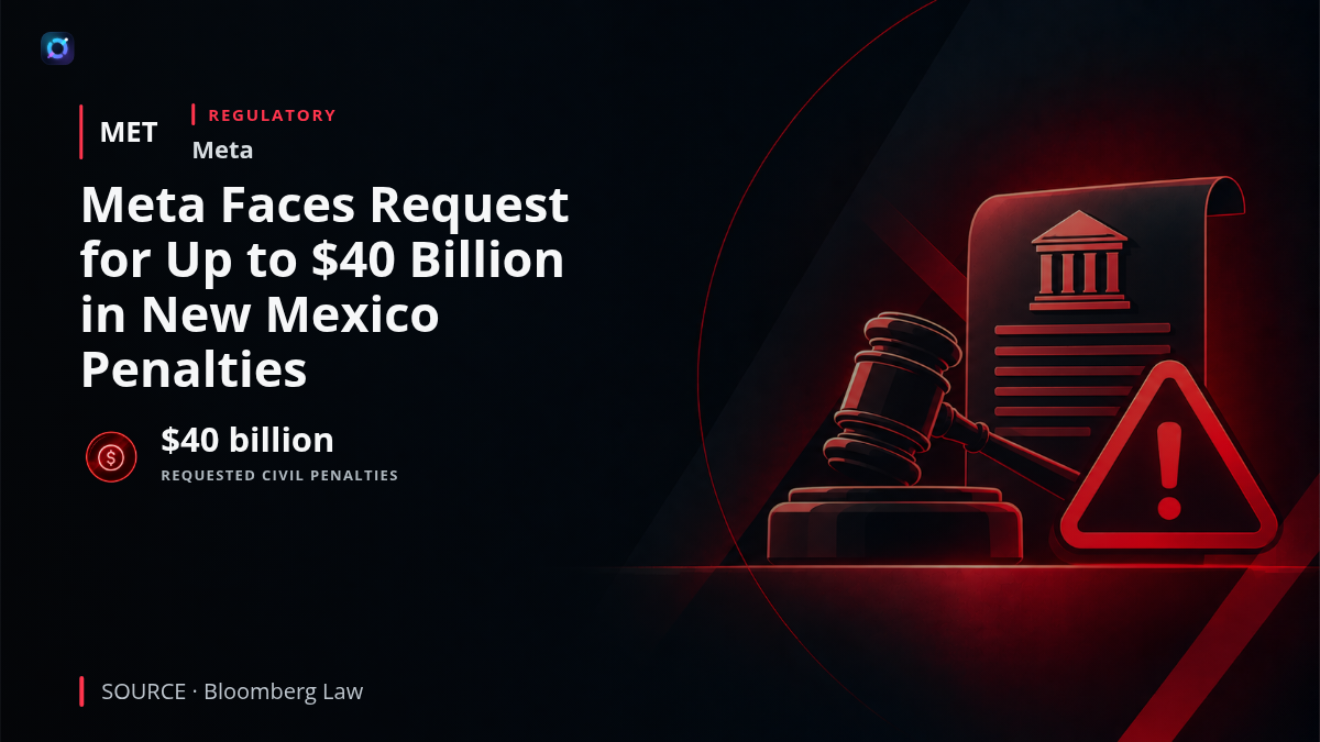 Illustration of Meta's logo alongside legal documents and a courthouse, representing New Mexico's request for up to $40 billion in civil penalties after a jury verdict in a consumer-protection case. The requested penalty has not yet been imposed.