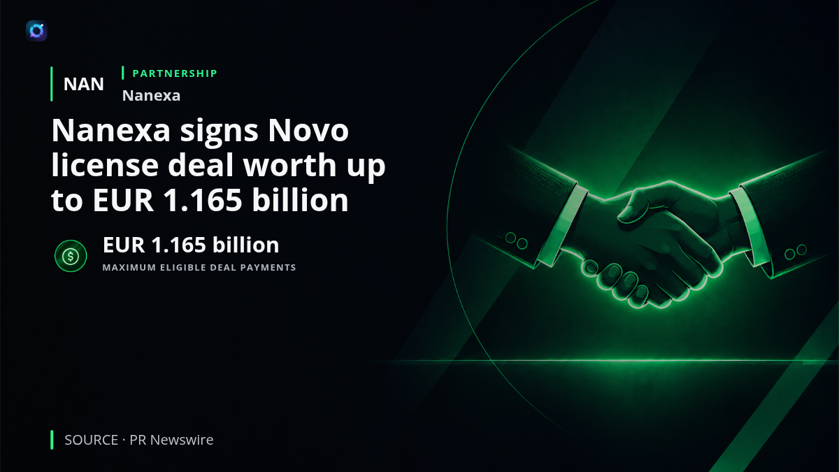 Planned investor-alert visual showing Nanexa and Novo Nordisk connected by a licensing agreement, highlighting Nanexa's eligibility for up to EUR 1.165 billion in payments plus royalties.