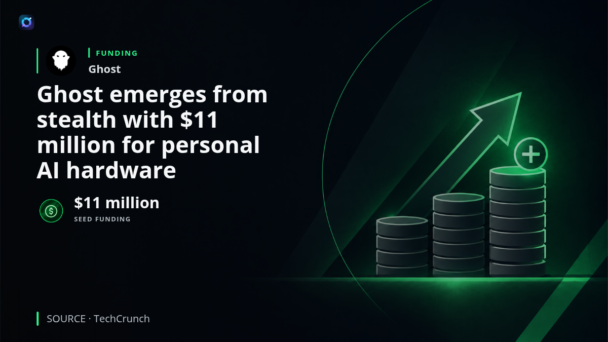 Graphic showing Ghost's Core personal AI computer alongside an AI-agent interface. The alert highlights an $11 million seed round that gives the startup capital to commercialize its locally running personal AI hardware.