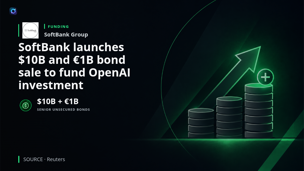 SoftBank Group and OpenAI branding alongside a conceptual representation of bond financing and institutional capital.