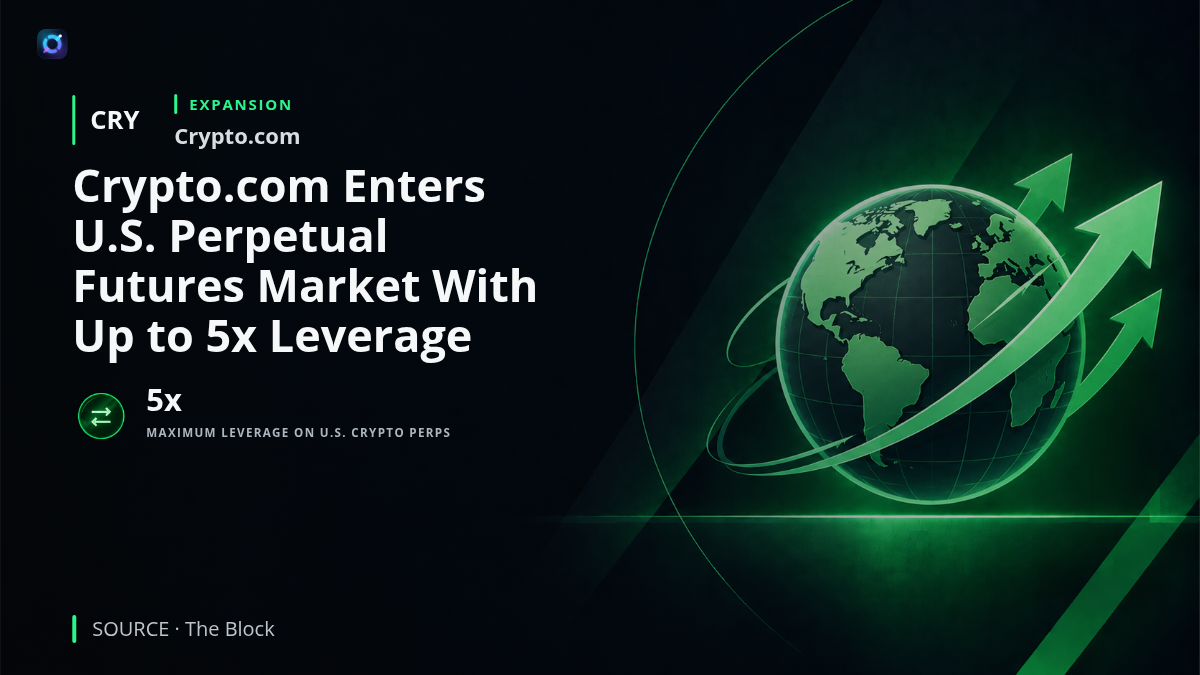 Digital asset trading graphic featuring Crypto.com branding, cryptocurrency derivatives market visuals and a prominent 5x leverage indicator. The composition represents the company's rollout of perpetual futures for eligible U.S. traders through regulated derivatives infrastructure.