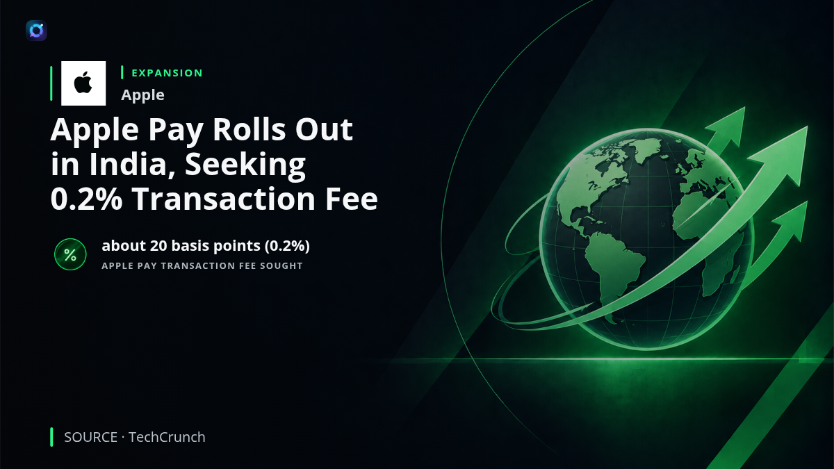 Apple Pay shown on an iPhone beside Indian payment imagery, illustrating the service's rollout in India and the reported transaction fee Apple is seeking.