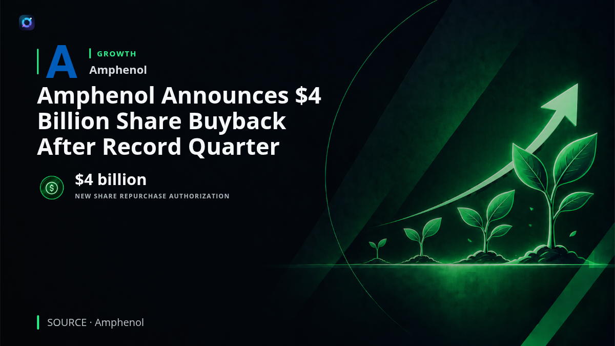 Investor news graphic showing Amphenol electronic connectors and infrastructure components, highlighting its newly authorized $4 billion share repurchase program.