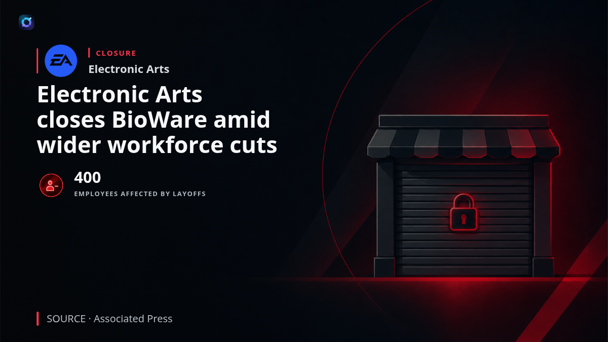 Investor news graphic about Electronic Arts shutting down BioWare, canceling the next planned Mass Effect installment, and restructuring its workforce.
