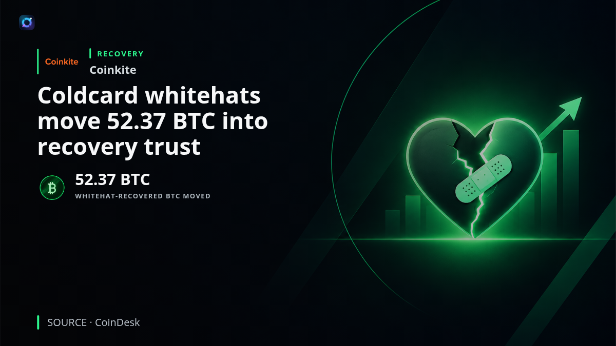 Bitcoin hardware wallet security graphic showing 52.37 BTC moved into a recovery trust after the Coldcard exploit.