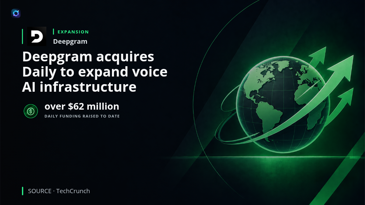 Deepgram and Daily logos alongside a visual representation of real-time voice AI infrastructure, speech recognition and the Pipecat open-source framework.