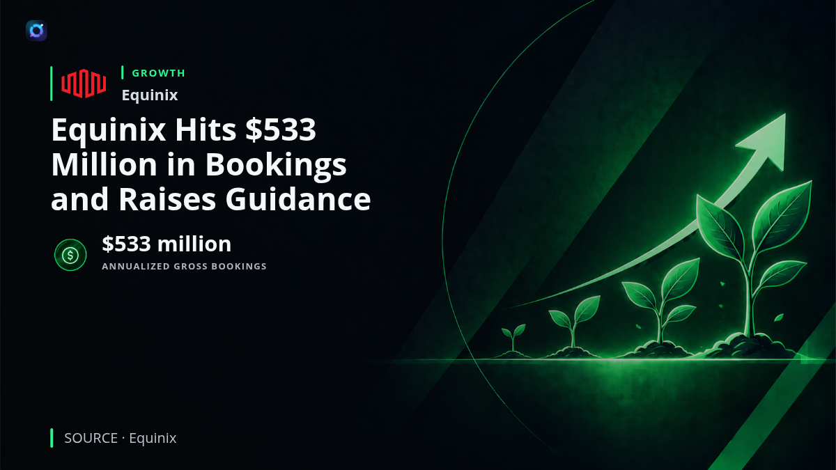 Investor news graphic showing Equinix data center infrastructure with record annualized gross bookings of $533 million and higher 2026 financial guidance.