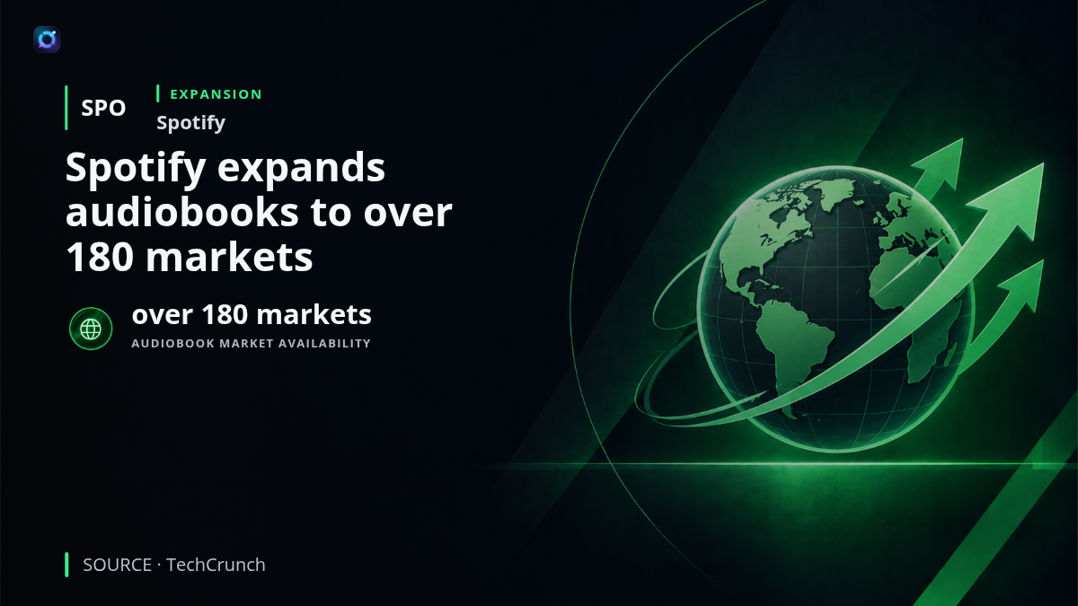 Investor alert graphic showing Spotify alongside audiobook imagery and a world map. Spotify is expanding audiobook access to over 180 markets, materially increasing the geographic distribution of its audiobook offering and its opportunity to monetize books through subscriptions and individual purchases.