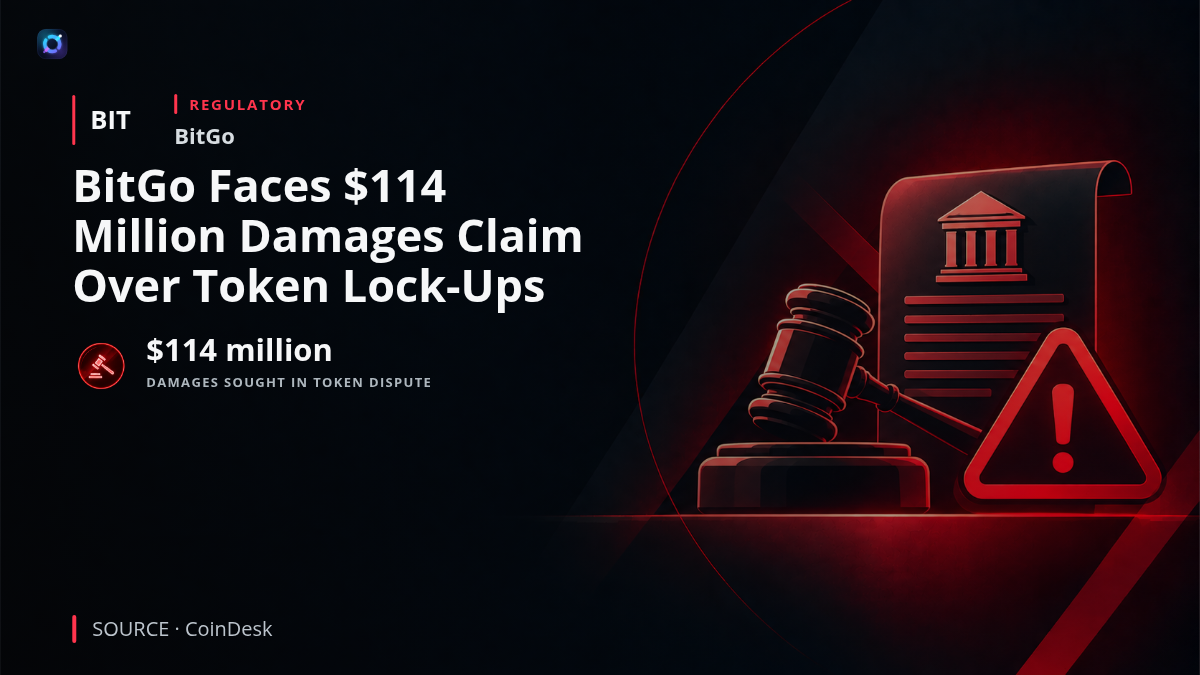 Investor alert graphic featuring BitGo and a legal document symbol, with a prominent $114 million damages claim. DWF Labs subsidiaries allege that BitGo sold discounted digital tokens before contractual lock-up periods expired. The graphic identifies the litigation as an unresolved legal and financial risk, not an established finding of wrongdoing.