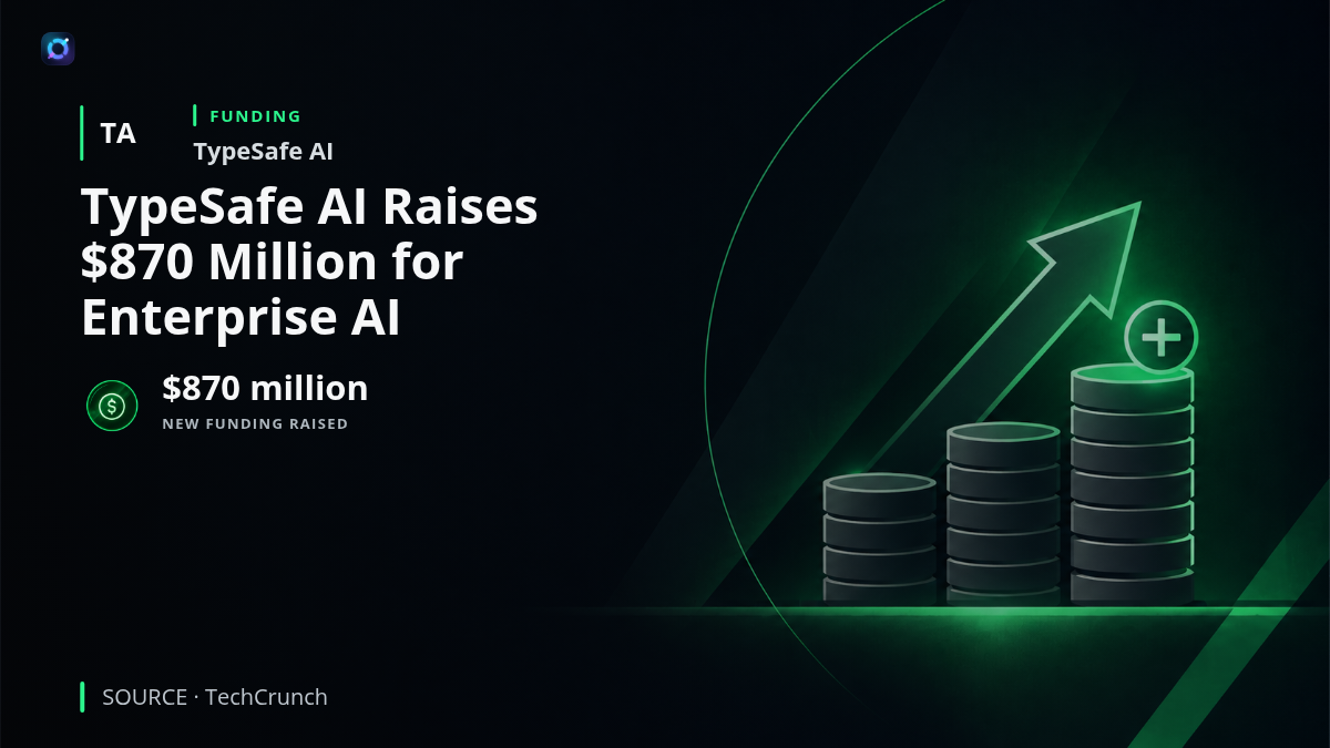 Investor alert graphic featuring TypeSafe AI and its $870 million funding round. The financing was led by Andreessen Horowitz with participation from Sequoia and DCVC, and values TypeSafe AI at $7.5 billion. The funding supports development of the company's machine-native AI models and enterprise automation infrastructure.