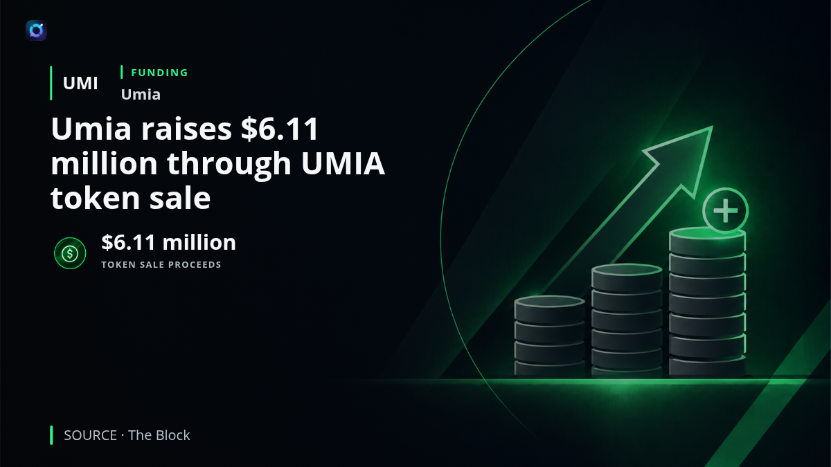 Graphic illustrating Umia's token-launch infrastructure with an onchain auction and treasury motif. The alert highlights $6.11 million raised through the UMIA token sale to capitalize the platform and support planned external token launches.