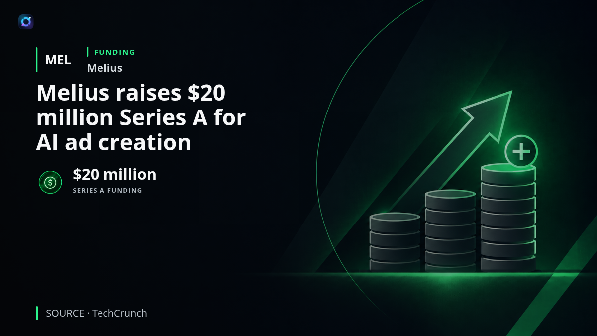 Investor alert graphic showing Melius with AI-generated advertising and creative-production imagery. Melius raised a $20 million Series A led by CRV after pivoting to a platform that generates advertising campaigns, images and videos, providing capital to pursue its new commercial direction.