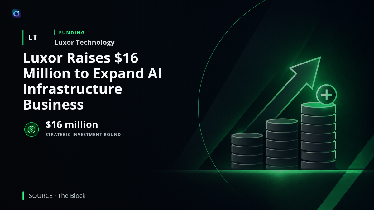 Investor alert graphic showing Luxor Technology branding, a $16 million funding figure, and illustrations representing Bitcoin mining equipment, AI servers and computing infrastructure.