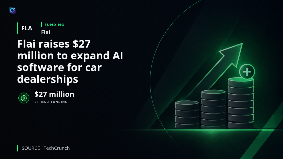 Graphic depicting Flai's AI software connecting with automotive dealerships and customer communications. The alert highlights a $27 million Series A financing round to support expansion of its dealership software platform.