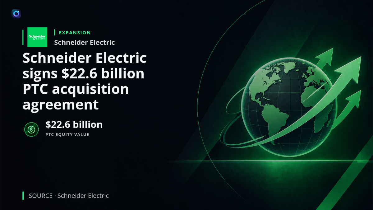 Industrial software and automation imagery representing Schneider Electric's definitive agreement to acquire PTC, with the transaction valuing PTC's equity at approximately $22.6 billion and expanding Schneider Electric's industrial software capabilities.