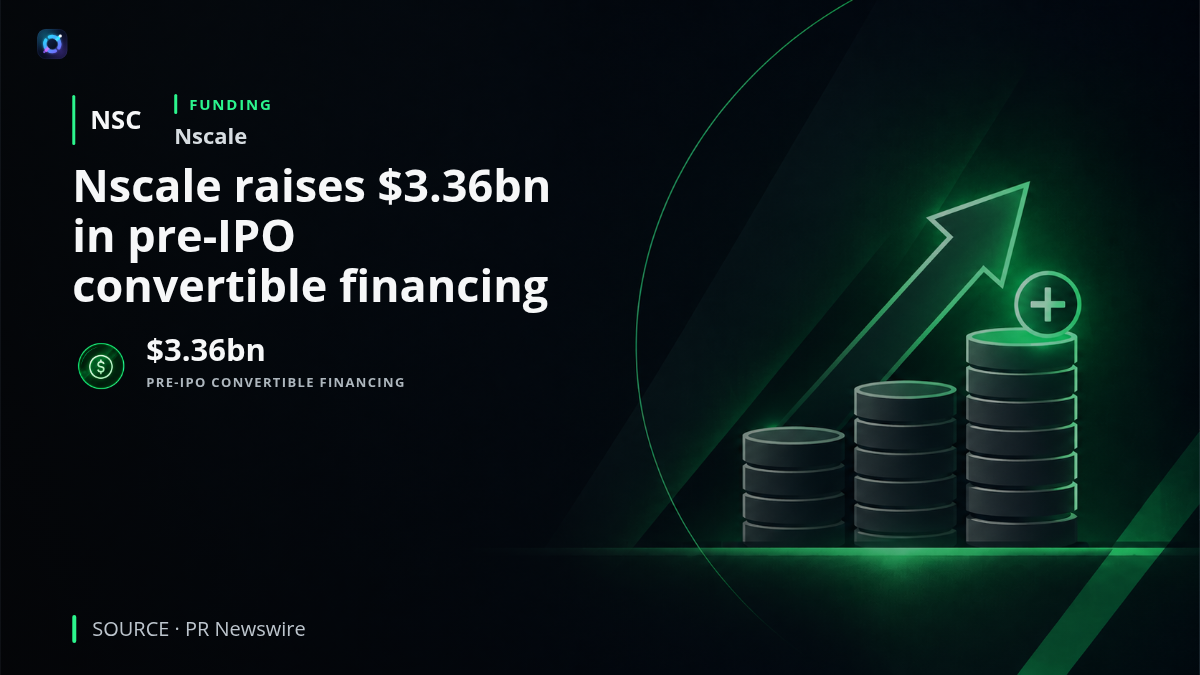 Investor alert graphic for Nscale showing that the AI cloud and data-center company raised $3.36bn through convertible loan notes. The financing includes an initial closing tranche and an additional NVIDIA commitment and is intended to support expansion of Nscale's AI infrastructure platform.