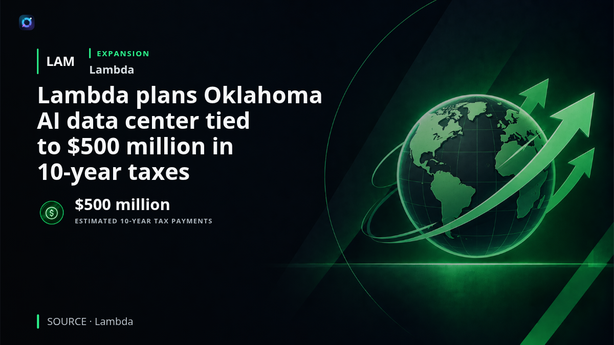 Illustration of a large AI data center campus in Oklahoma representing Lambda's newly announced Mayes County facility. The project is expected to generate $500 million in taxes over 10 years, create up to 1,000 construction jobs and up to 100 permanent positions, while Lambda says it will cover all of the facility's energy costs.