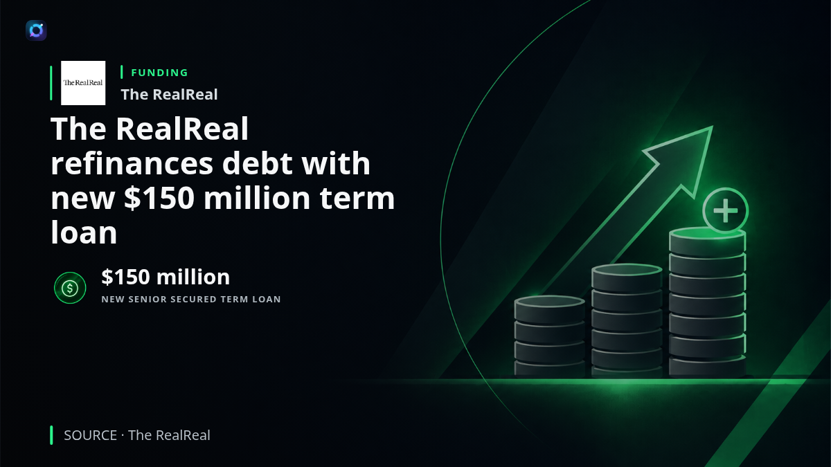 An investor alert visual showing The RealReal branding with the $150 million term loan figure, representing its refinancing of secured debt and extension of its maturity profile to 2033.