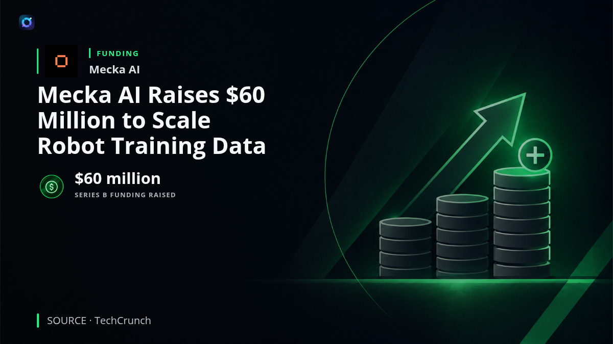 Investor alert graphic showing a robotic arm alongside human motion-capture data, with Mecka AI identified as the company raising $60 million in Series B financing. The image conveys the company's focus on collecting real-world human movement data to train robots.