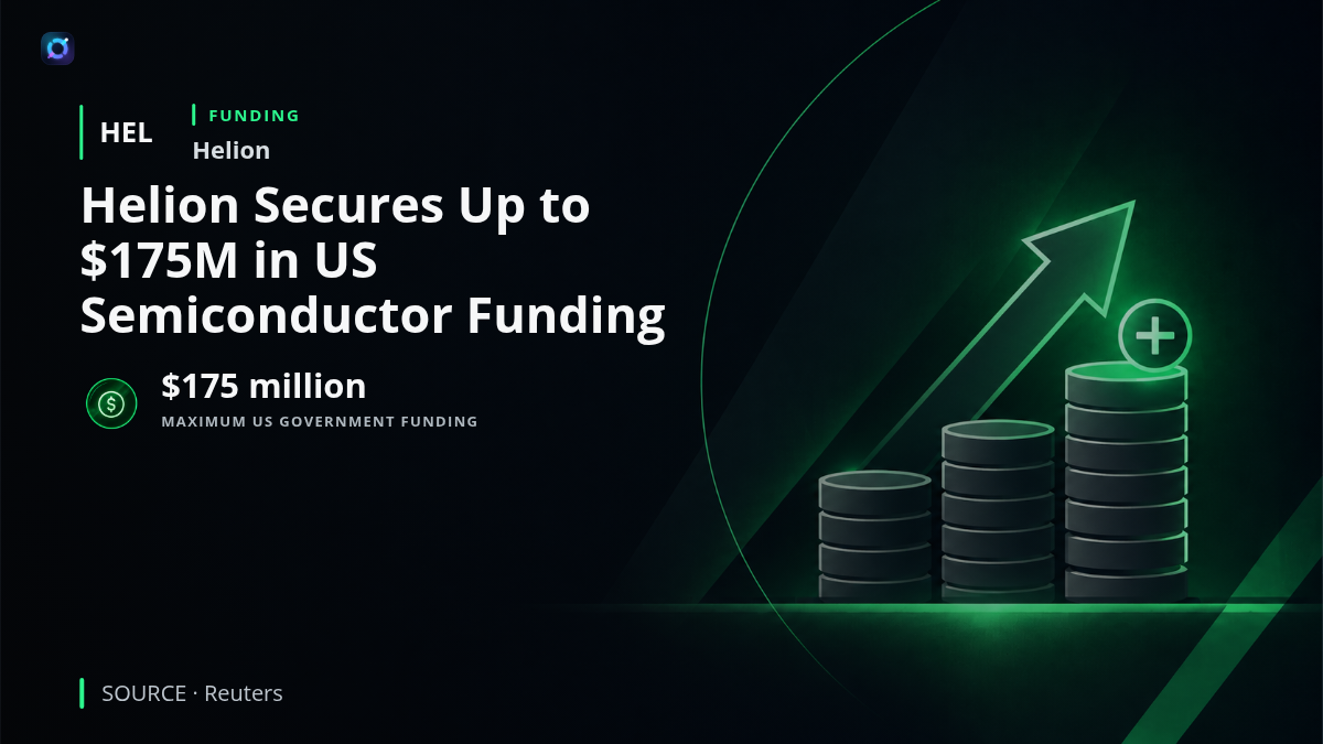 Investor news graphic featuring Helion and up to $175 million in planned US government funding for power semiconductor technology supporting commercial nuclear fusion.