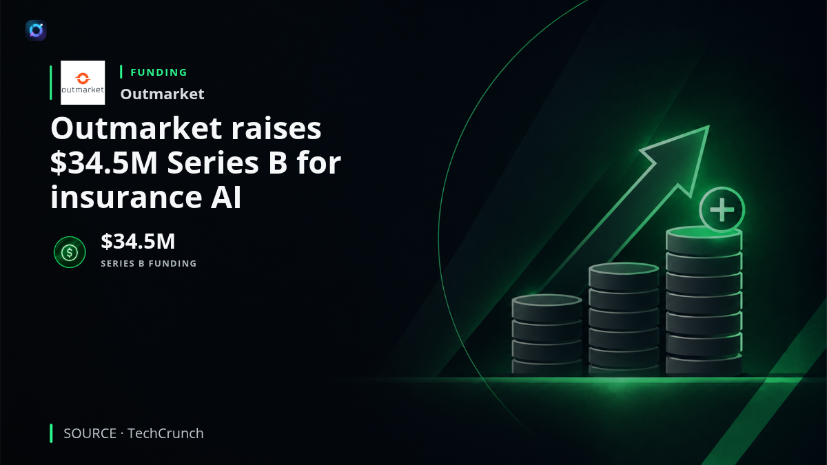 Illustration for Outmarket's $34.5M Series B funding, showing the company name alongside digital insurance documents and AI-assisted workflow elements representing its software for automating commercial-insurance paperwork for agencies and brokers.