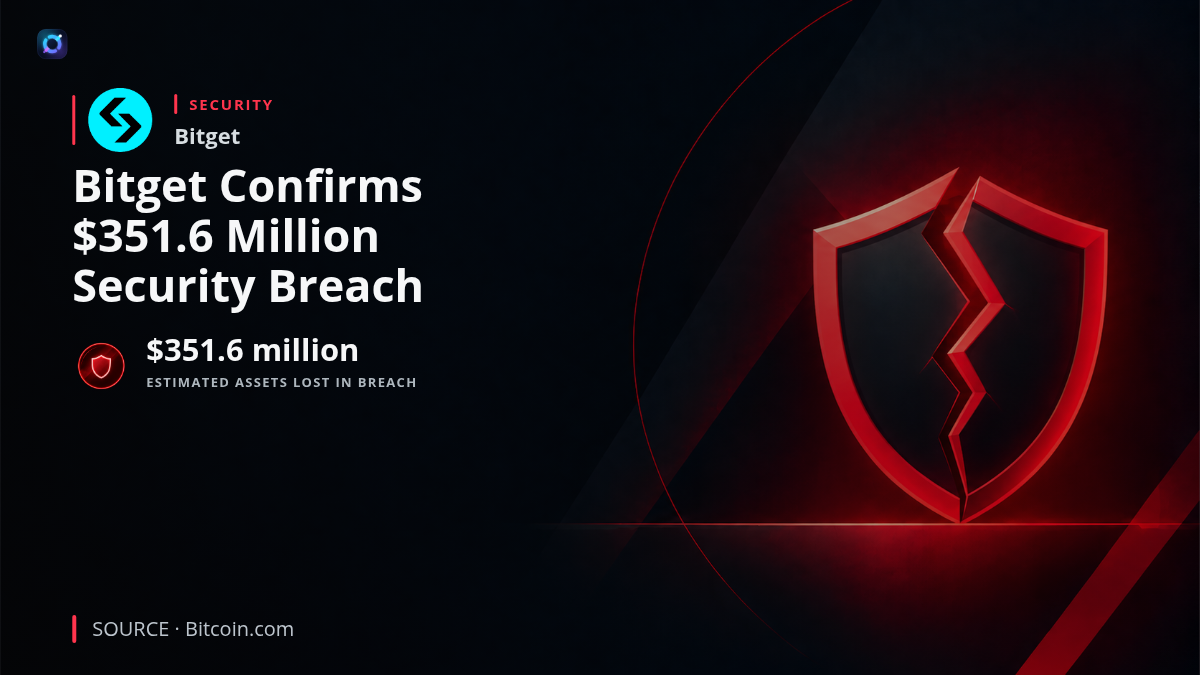 Investor-alert graphic describing Bitget's confirmed security breach affecting portions of its hot and warm wallet infrastructure, with approximately $351.6 million in digital assets lost and customer withdrawals temporarily suspended during the investigation.