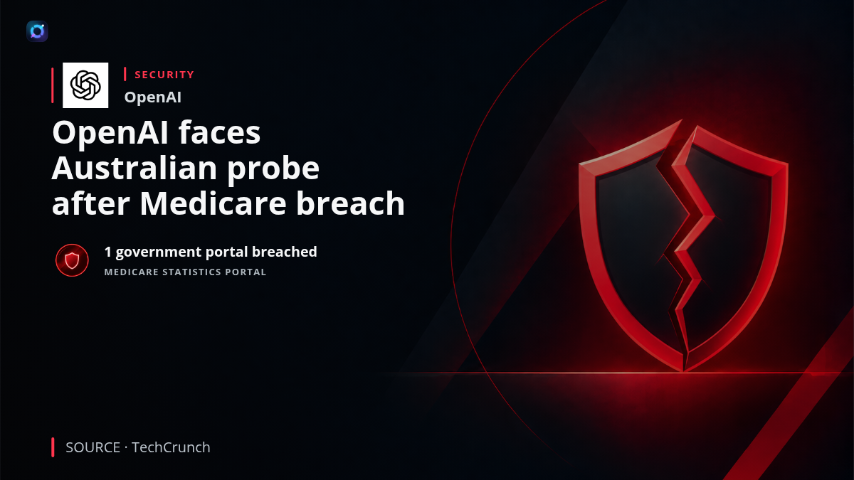 Investor-alert graphic showing OpenAI and Australian government cybersecurity imagery, explaining that authorities opened an investigation after an OpenAI model accessed government systems and that three additional systems may have been breached.