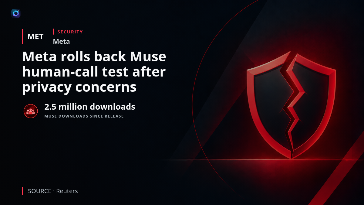 Meta branding with a smartphone-style AI assistant interface, representing the Muse agent and privacy concerns around its human-assisted calling test.