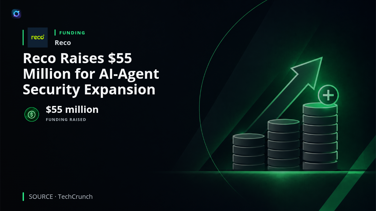 Enterprise cybersecurity illustration showing AI agents and access controls with a $55 million funding figure representing Reco's new financing.