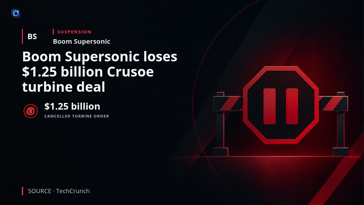 Illustration of Boom Supersonic's stationary Superpower turbine alongside AI data-center infrastructure, highlighting Crusoe's cancellation of a $1.25 billion plan to buy 29 turbines. The ended agreement removes the launch customer for Boom's stationary-power business.