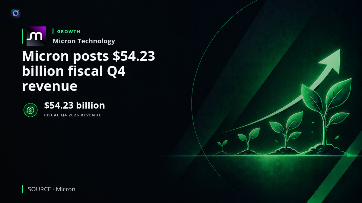 Micron Technology branding alongside semiconductor memory and data-center imagery, highlighting record fiscal fourth-quarter revenue of $54.23 billion and the role of AI-driven memory demand.