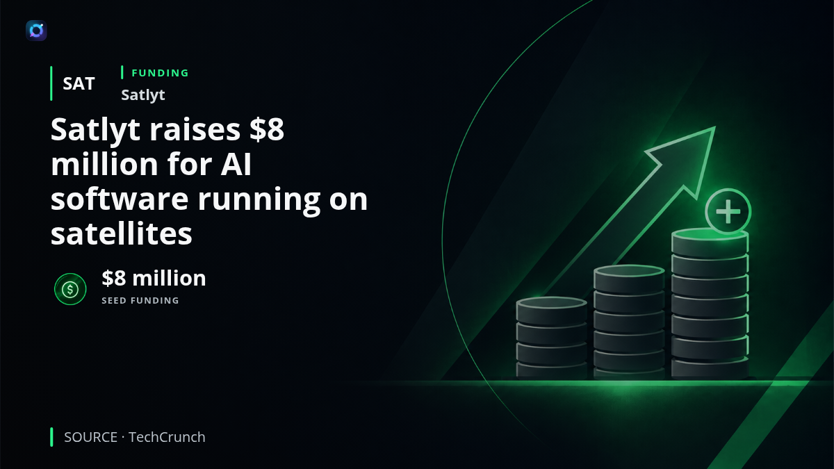A satellite orbiting Earth with on-board computing imagery, representing Satlyt’s $8 million seed round to develop software for running AI workloads and shared computing tasks in space.