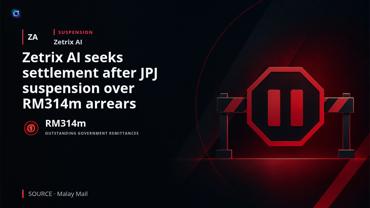 Business illustration showing Zetrix AI's Malaysian JPJ collection services marked as suspended, with an RM314m outstanding remittances callout and a settlement proposal document.