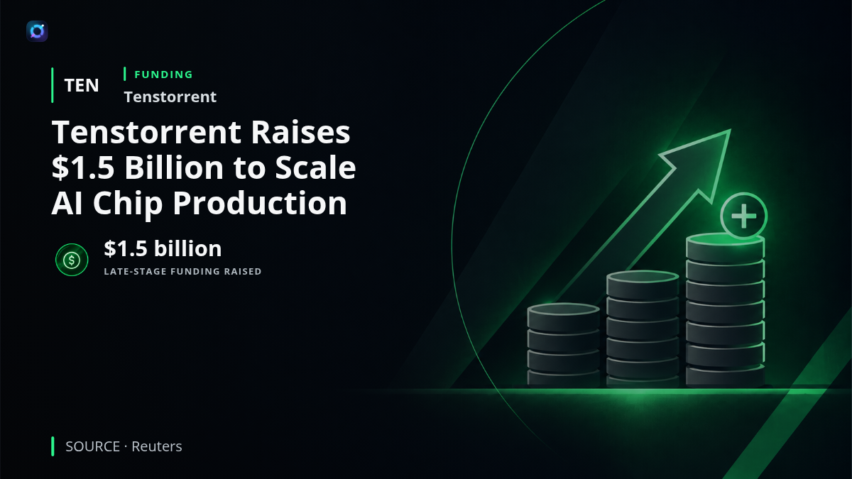 Investor alert about AI chip company Tenstorrent raising $1.5 billion in late-stage financing at a $6.2 billion post-money valuation. The funding is intended to scale production of its Galaxy servers and expand capacity for AI computing workloads.