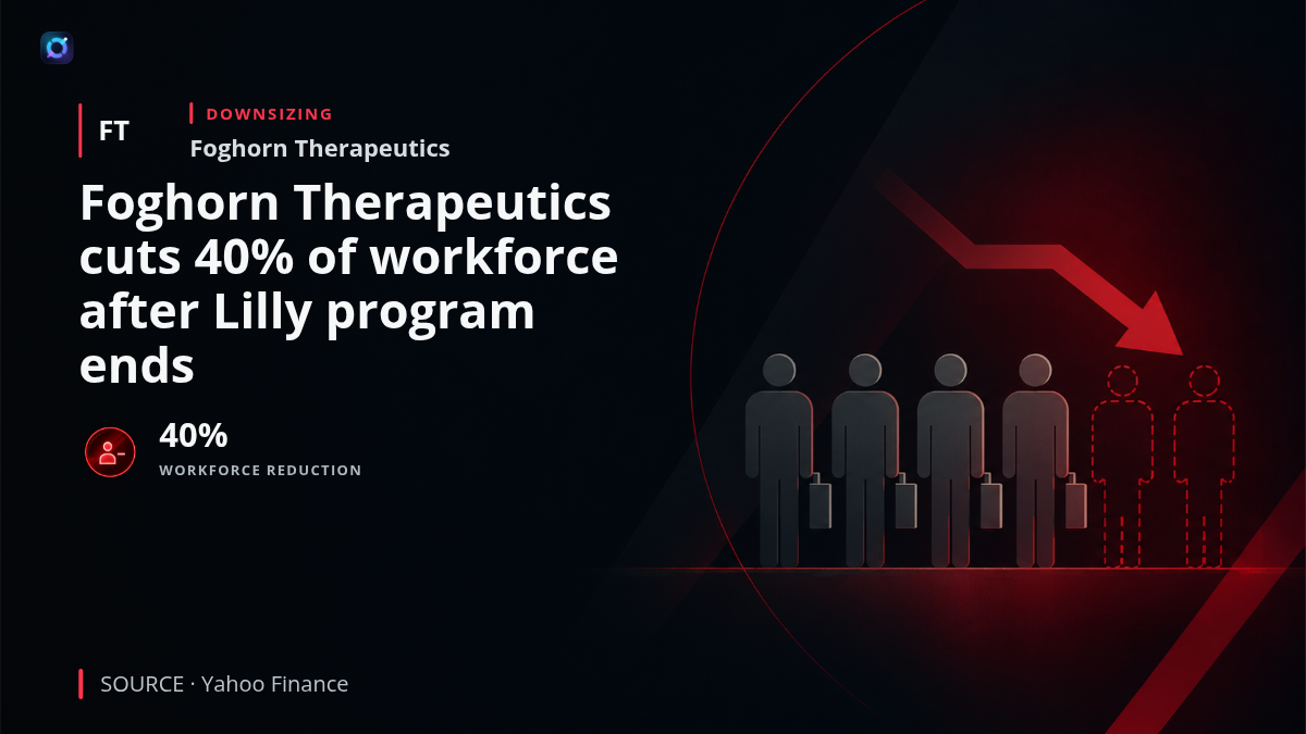 Biotechnology laboratory illustration representing Foghorn Therapeutics after the company discontinued a Lilly-partnered cancer program and announced a 40% workforce reduction. The restructuring follows the decision not to advance the drug or extend the collaboration and leaves the company focused on its remaining development pipeline.