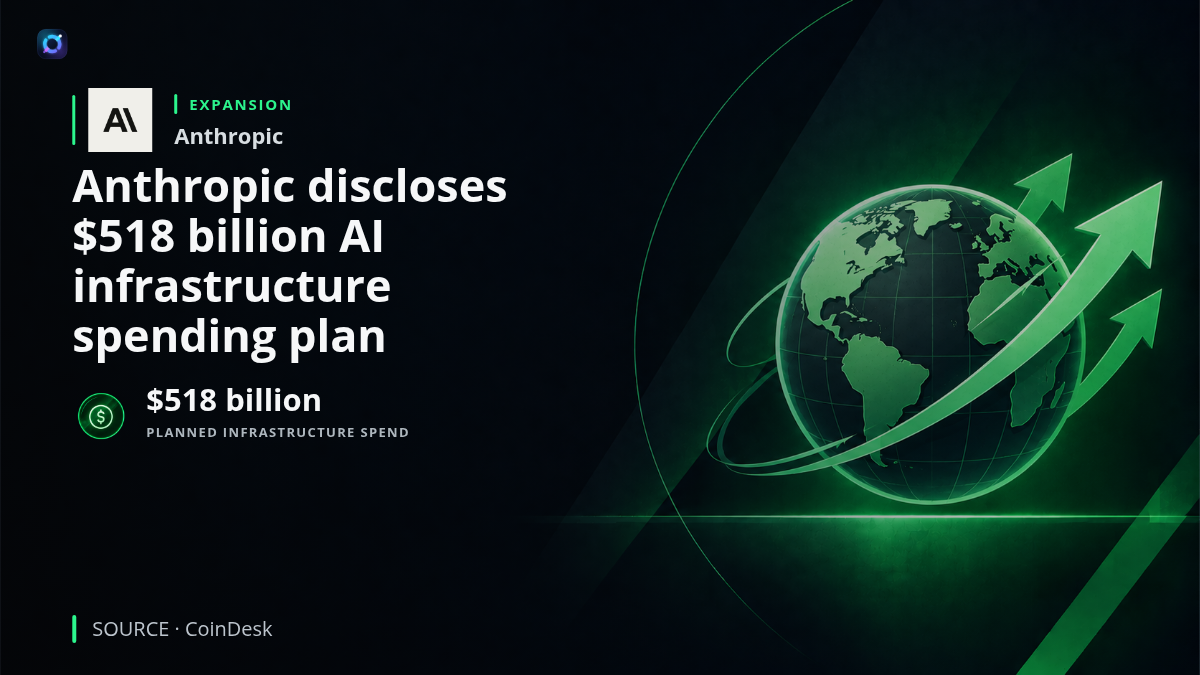 Rows of AI data-center servers alongside Anthropic branding, representing the company's disclosed plan to spend $518 billion on cloud, computing and infrastructure as it prepares for a potential public listing.