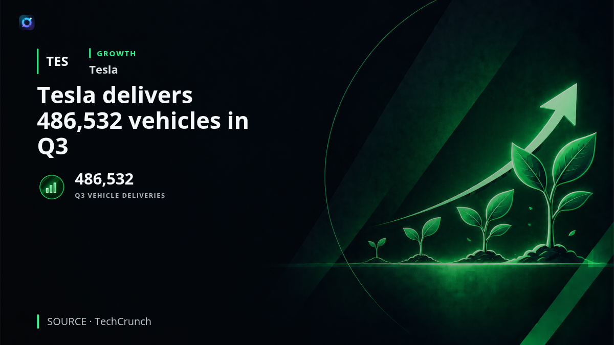 Tesla electric vehicles representing the company's third-quarter 2026 delivery update, with 486,532 vehicles delivered as the key operating metric.