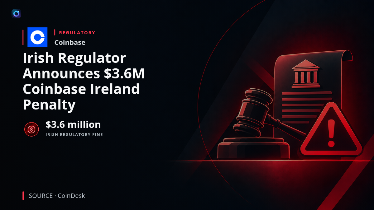 Coinbase corporate logo alongside a financial regulatory document, representing an Irish central bank penalty concerning customer fund safeguarding and outsourcing controls.