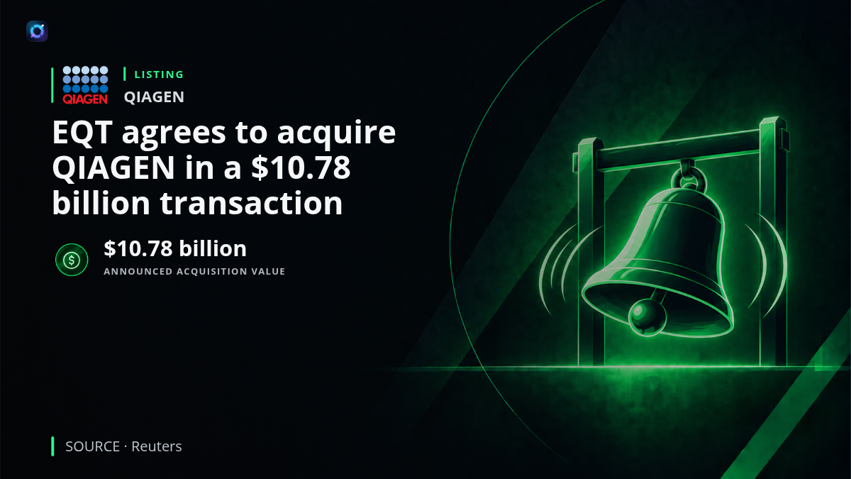 Investor news graphic covering EQT's agreement to acquire QIAGEN, a molecular diagnostics company, in a transaction valued at approximately $10.78 billion.