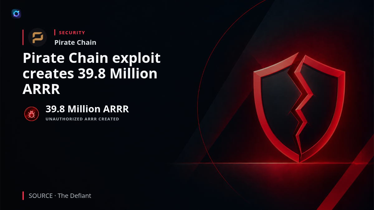 An investor alert visual showing Pirate Chain and a blockchain security warning, highlighting that an exploit created 39.8 Million ARRR and that users were asked not to move funds while recovery work continued.