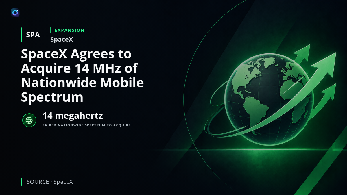 Investor alert graphic showing SpaceX and Starlink Mobile alongside a satellite and terrestrial communications tower. The headline explains that SpaceX has agreed to acquire up to 14 megahertz of paired nationwide low-band spectrum to support its expansion into mobile telecommunications, subject to regulatory approval.