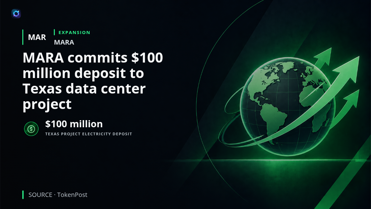 Large-scale Texas data center site with electrical transmission infrastructure, server buildings and Bitcoin-mining equipment. The image highlights MARA's $100 million electricity deposit for a planned high-performance-computing and Bitcoin-mining campus.
