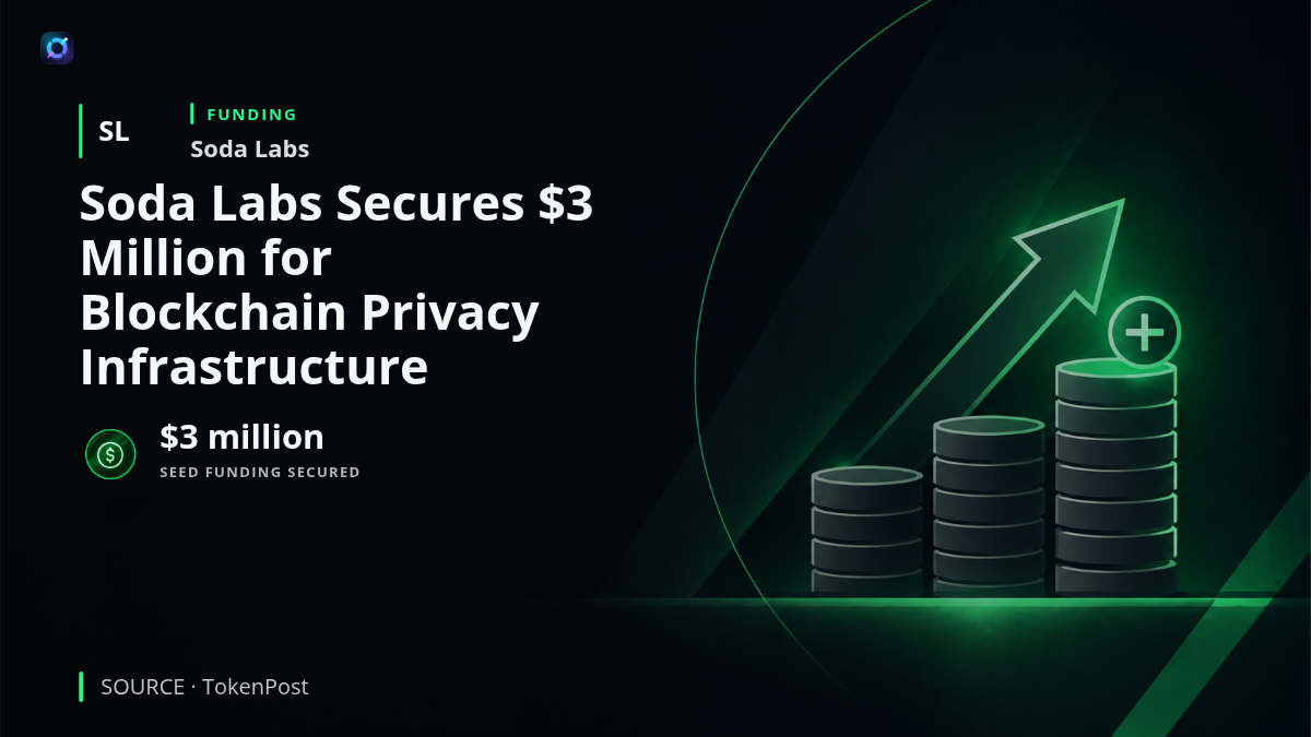 Investor alert graphic highlighting Soda Labs and its $3 million seed financing from NextBlock. The graphic illustrates confidential computing across interconnected blockchain networks. The funding supports development of Soda Bubble, a privacy infrastructure system designed to enable confidential workloads for blockchain-based financial applications.