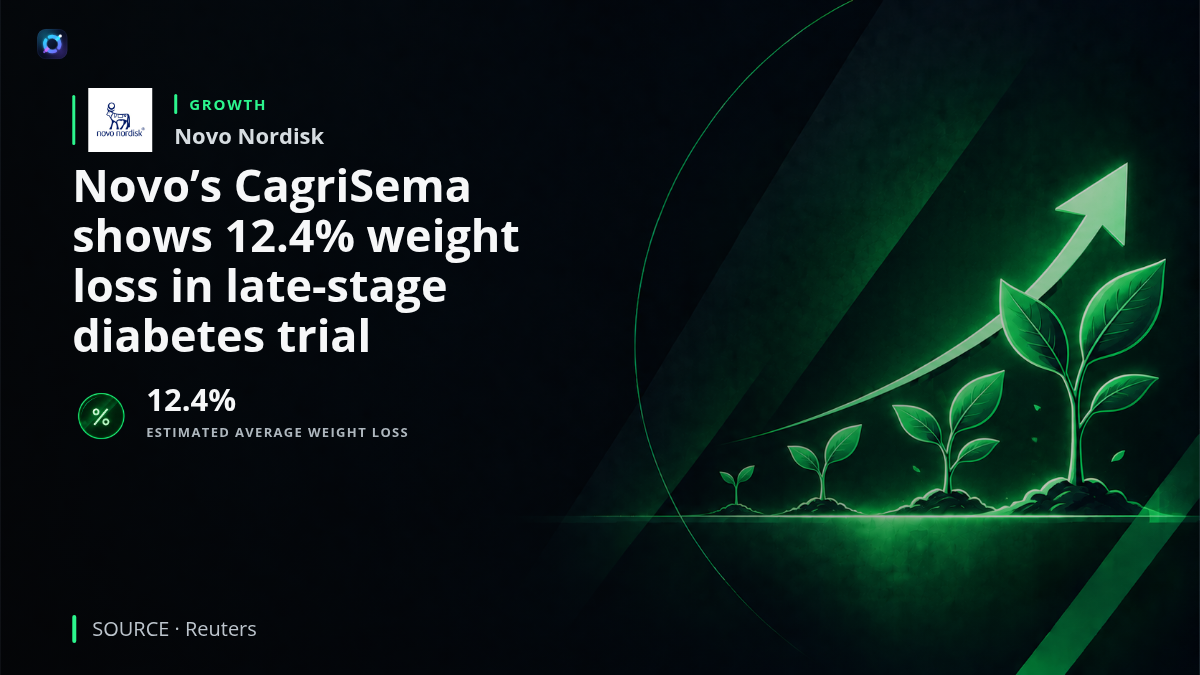 Novo Nordisk research and clinical-trial imagery representing CagriSema's 12.4% estimated average weight loss result in patients with diabetes.