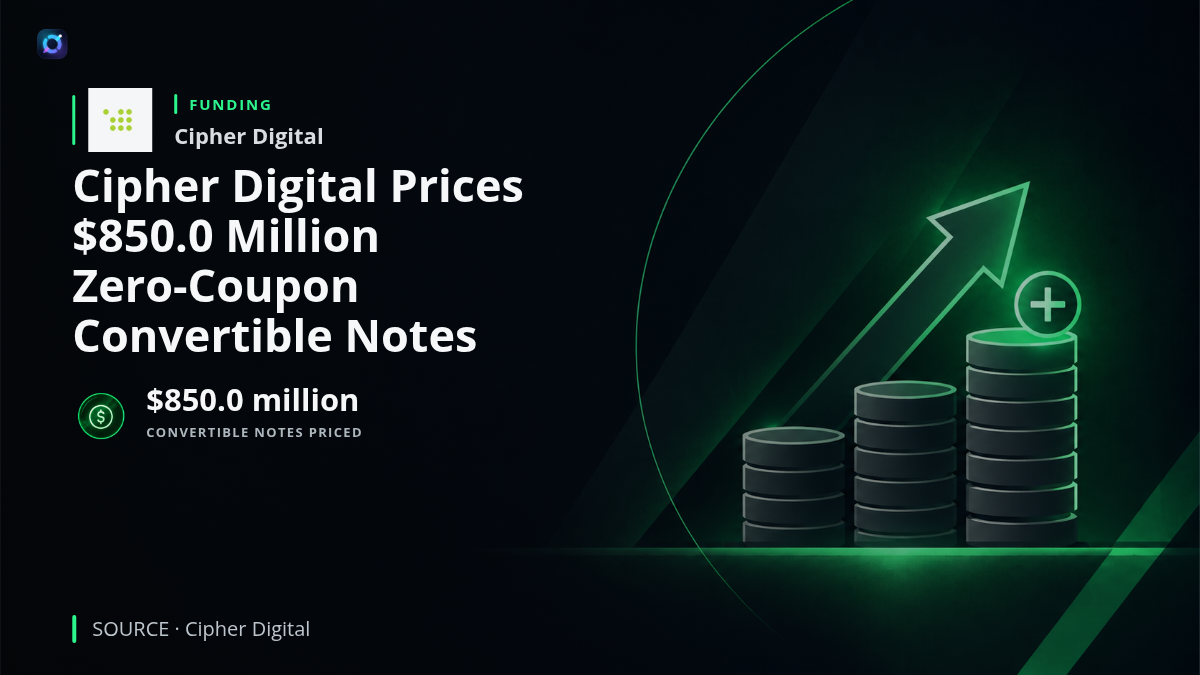Concept image for Cipher Digital's financing announcement, showing a large data center and computing infrastructure alongside the headline that the company priced $850.0 million of zero-coupon convertible notes to fund its HPC strategy and development pipeline.