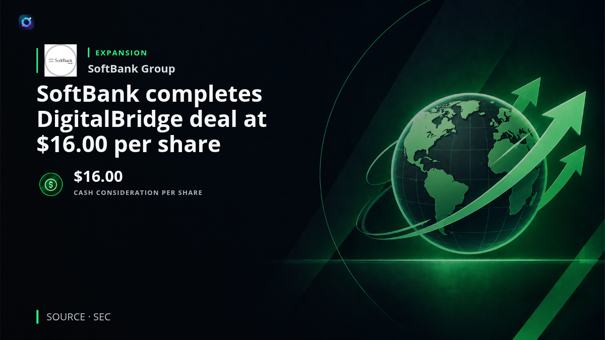 SoftBank Group and DigitalBridge branding over digital-infrastructure imagery, illustrating the completed acquisition in which DigitalBridge common shares were converted into $16.00 in cash per share.