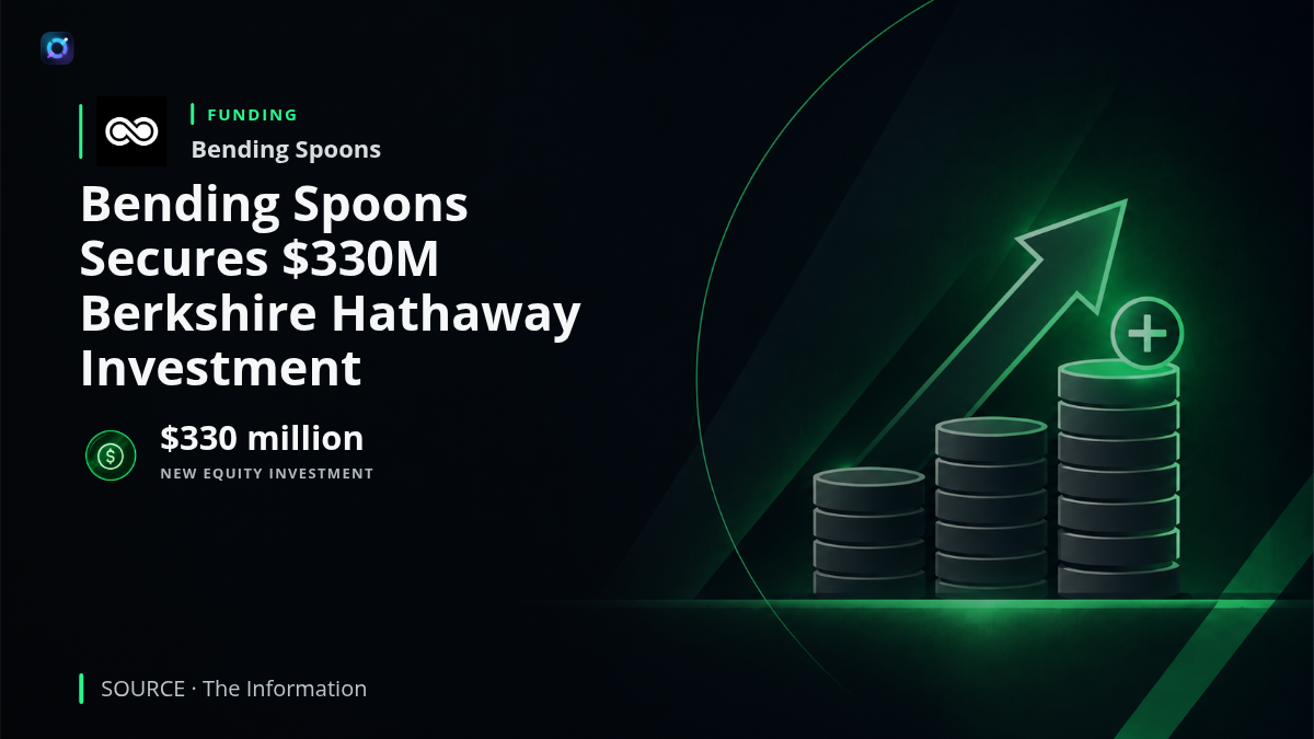 Investor news graphic featuring Bending Spoons and Berkshire Hathaway, highlighting Berkshire's new $330 million equity investment. The transaction increases Berkshire Hathaway's ownership of Bending Spoons to 4% and provides additional financing for the software company's acquisition strategy.