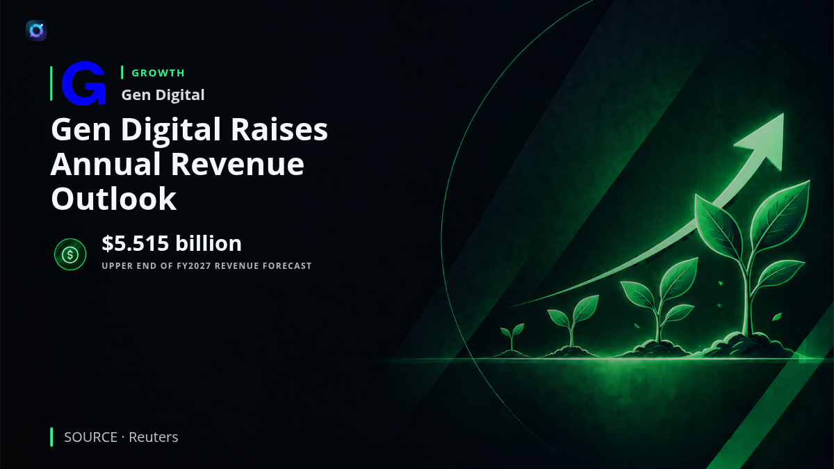 Gen Digital branding with a financial forecast graphic showing fiscal 2027 revenue guidance reaching $5.515 billion at the upper end, representing an increase in expected annual sales.